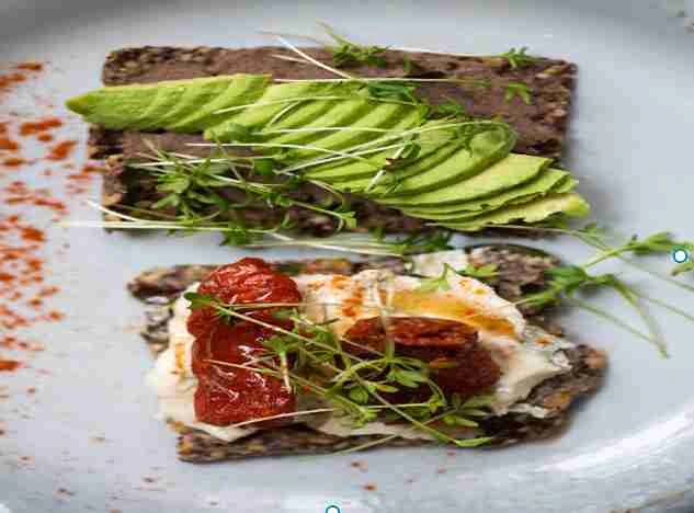 Healthy avocado toast breakfast